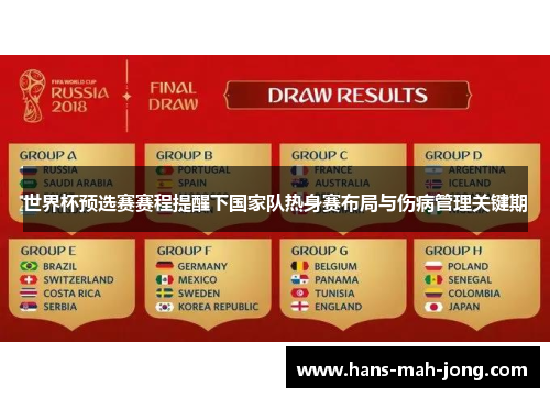 世界杯预选赛赛程提醒下国家队热身赛布局与伤病管理关键期 世界杯预选赛赛程提醒下国家队热身赛布局与伤病管理关键期