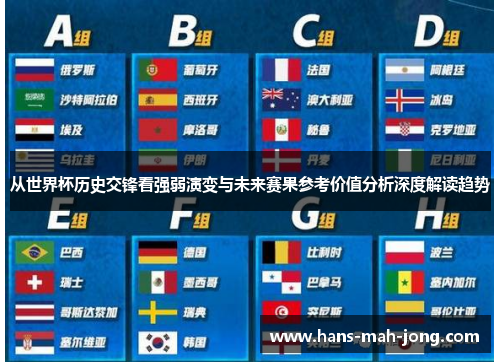 从世界杯历史交锋看强弱演变与未来赛果参考价值分析深度解读趋势 从世界杯历史交锋看强弱演变与未来赛果参考价值分析深度解读趋势