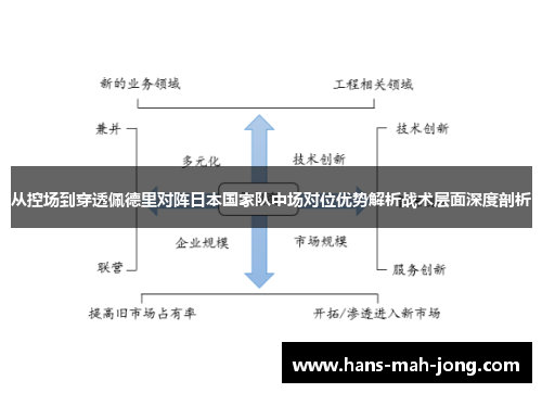 从控场到穿透佩德里对阵日本国家队中场对位优势解析战术层面深度剖析