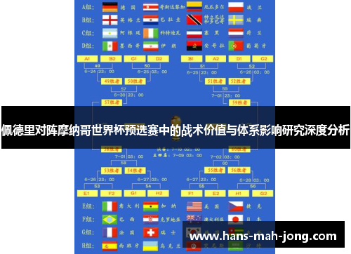 佩德里对阵摩纳哥世界杯预选赛中的战术价值与体系影响研究深度分析